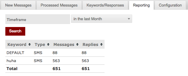 Screenshot of New Messages area in Mobile Studio